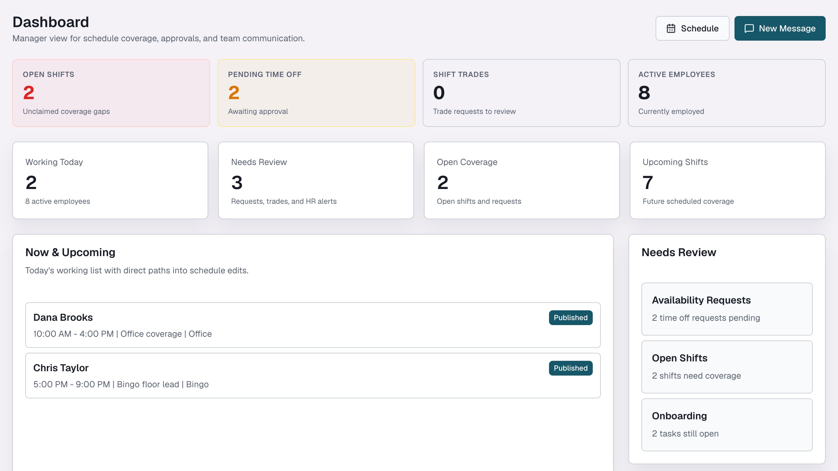 Actual Workforce dashboard with scheduled shifts and team approvals